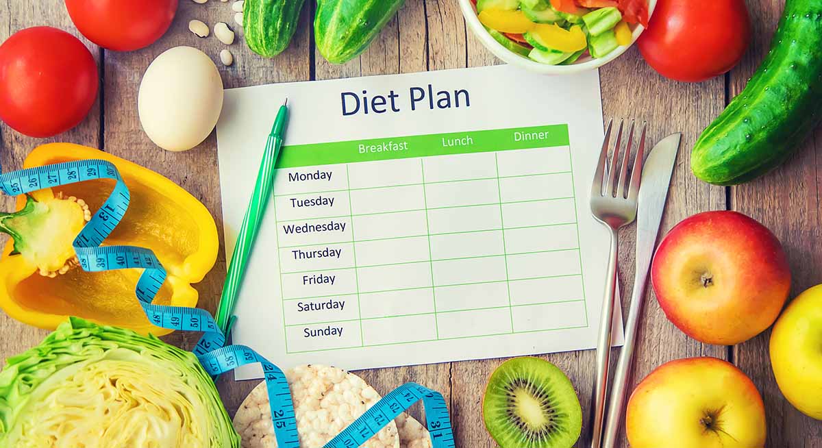 diet and fitness plan