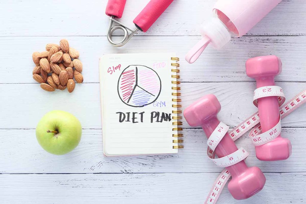 diet and fitness plan
