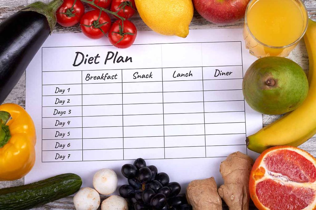 diet and fitness plan