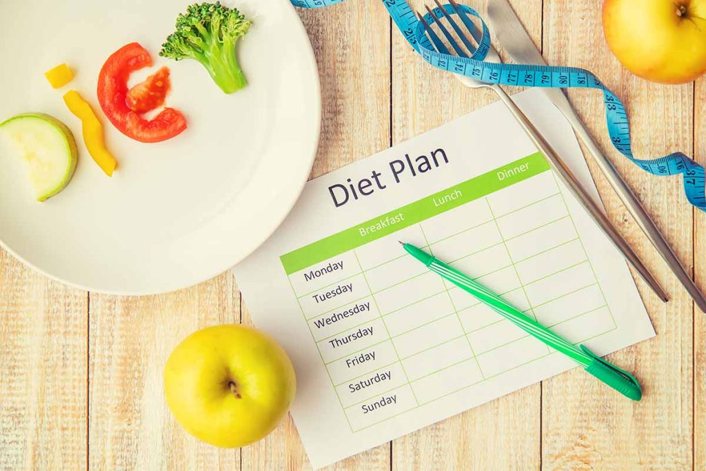 diet and fitness plan