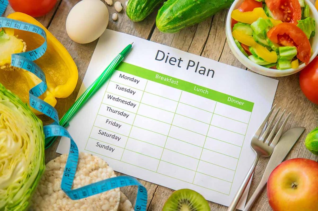 diet and fitness plan
