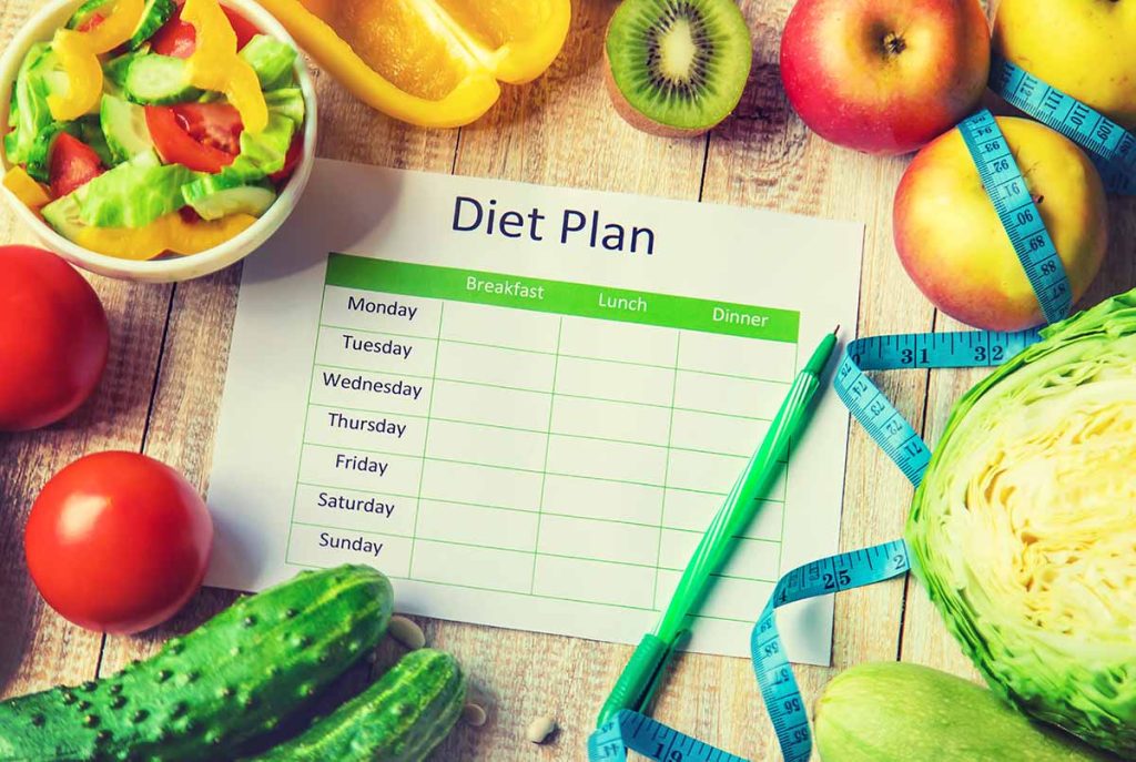 diet and fitness plan