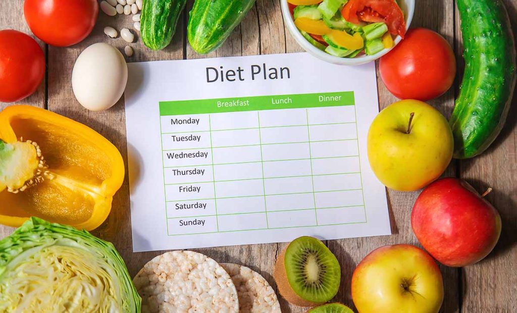 diet and fitness plan